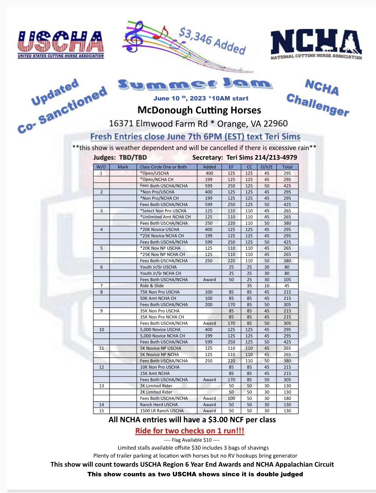 United States Cutting Horse Association